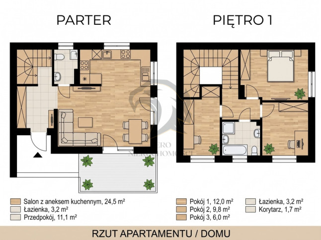 Mieszkanie Sprzedaż Raków Duży Brzozowa 7